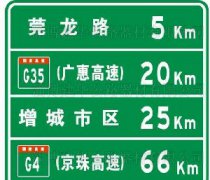 高速公路标牌