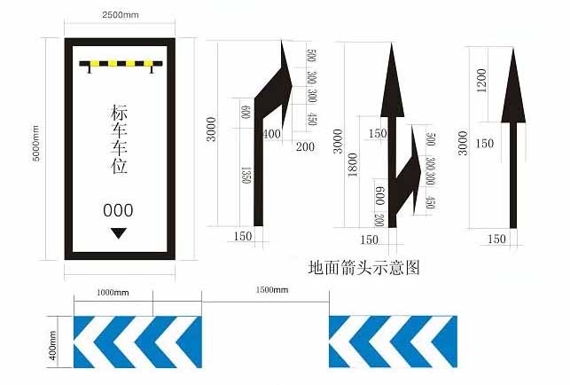 停车位标准尺寸